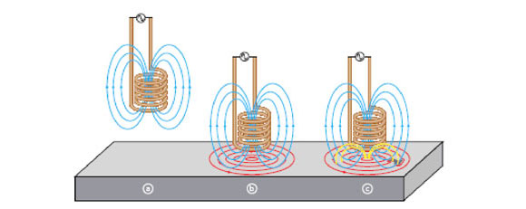 Air Flow/Volumetric Efficiency Improuved